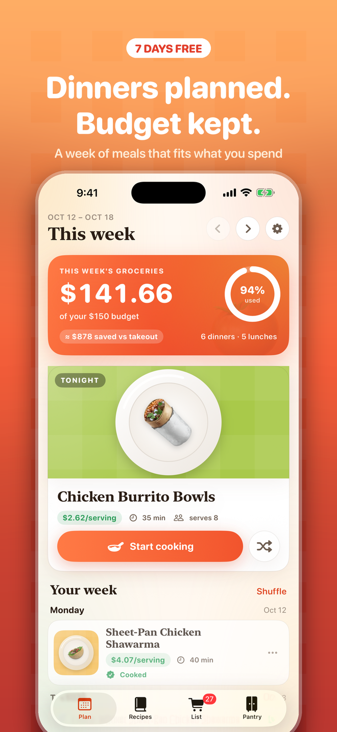 A week of budget dinners